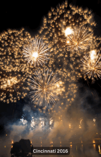 Cold sparks, flames, and confetti cannons — our special effects in Greece turn heads at every show.